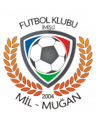 Логотип Mil-Mugan